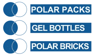 POLAR