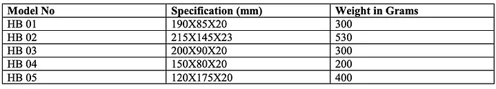 hdpe gel bottle 4
